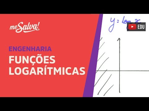 Me Salva! PRC15 - Funções logarítmicas