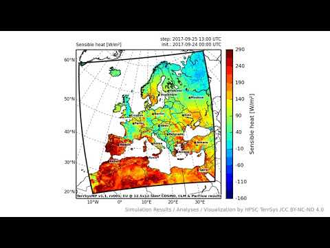 TerrSysMP monitoring run 2017-09-24 - sensible heat - Europe (72h)
