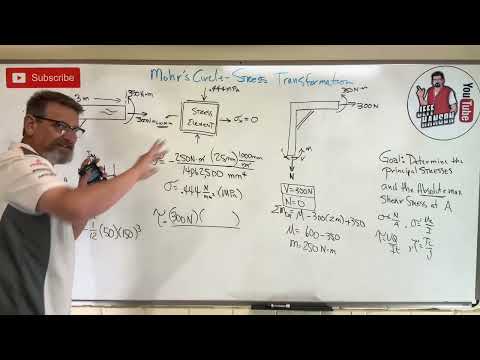 Mechanics of Materials: Lesson 52 - Deriving Stress Element for  Circle, Combined Loading