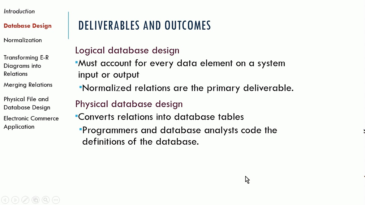 SAD 11A Logical Database Design