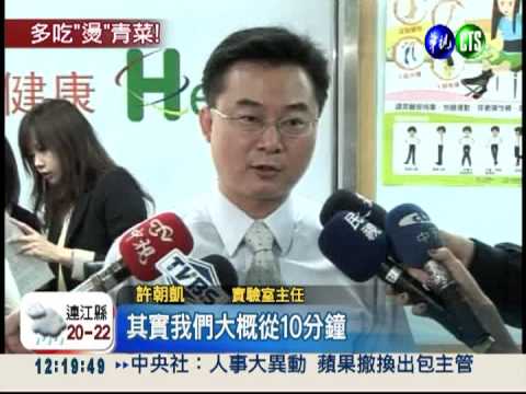 去除蔬菜硝酸鹽 泡溫.熱水有效