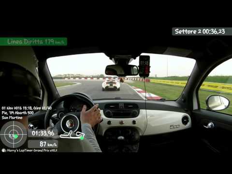Cremona Circuit - San Martino del lago - 500 abarth - OPL- 01/11/2016