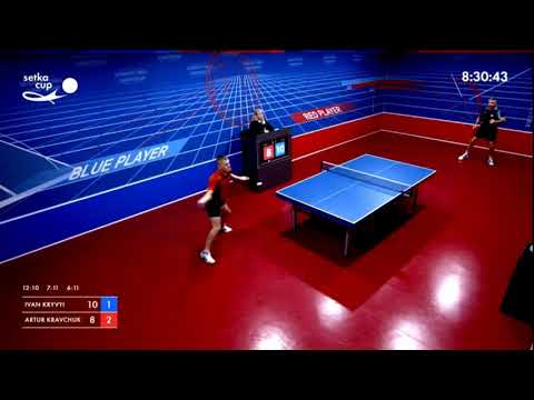 Setka Cup Іван Кривий найкращі моменти