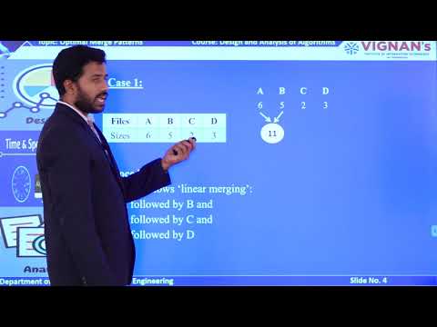 DAA UNIT-3: Greedy Technique - Optimal Merge Patterns with Huffman Coding Application