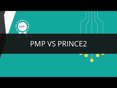 PMBOK Guide Edition 5 vs 6 | PMBOK Guide 6th Edition | PMP Certification Training | Edureka
