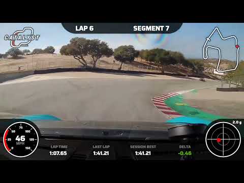 Porsche 991.2 GT3 RS at Laguna Seca 1.40.64 lap