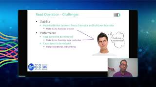 In-Memory Computing for SRAMs