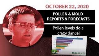 Seasonal Allergy Forecast: Pollen and Mold Counts, October 22, 2020