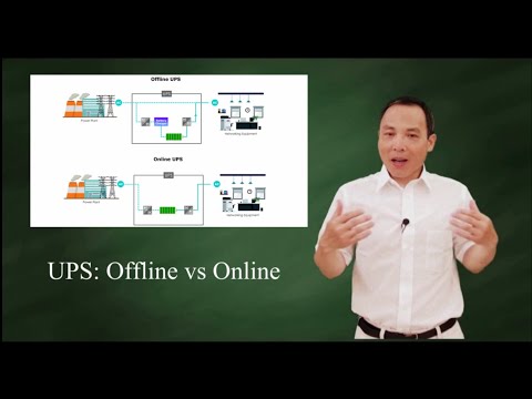 UPS: Offline vs. Online