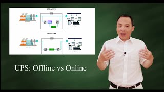 UPS: Offline vs Online