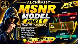 MSNR Model Part 1 | MSNR Trading Strategy Explained From Zero to Advanced | Alchemist