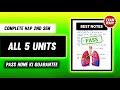 Human Anatomy Physiology HAP All 5 Units Important Questions Solution B Pharm 2nd Semester