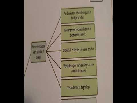 Gr 10 - BS - Hfst 5 - Les 1