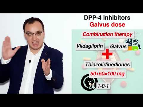 Vildagliptin Tablets (Galvus), 50 mg,100 mg, Packaging Size: 15 Tabs