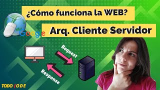 🔴 ARQUITECTURA CLIENTE SERVIDOR | 🌎 ¿Cómo FUNCIONA LA WEB? | ✅ PROGRAMACIÓN WEB + HTML + CSS 2022