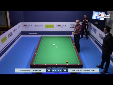 Carbone Alfonso VS Maucieri Vincenzo - 20° Campionato Italiano Massafra