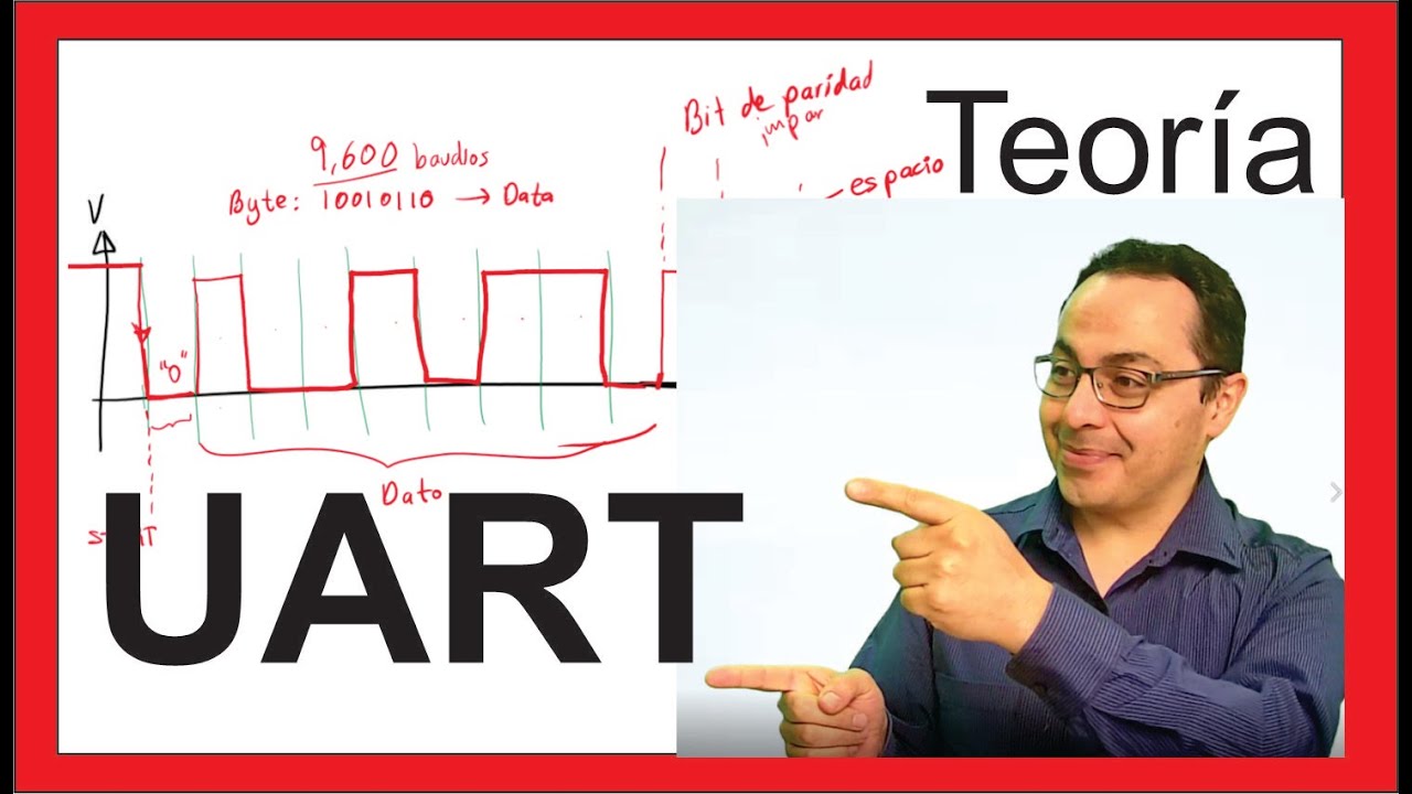 🔴 🟡 ¿Qué es el Protocolo UART (Universal Asynchronous Receiver-Transmitter)? Parte I: Teoría