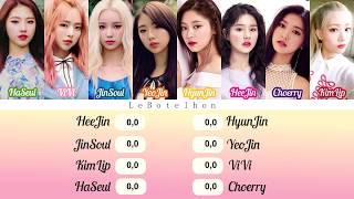 How Would LOONA OT8 Sings "Love Cherry Motion" (Choerry)