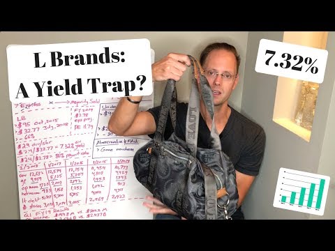 download lagu mp3 mp4 Stock Brands, download lagu Stock Brands gratis, unduh video klip Stock Brands