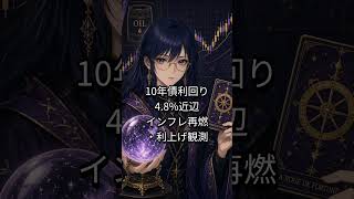X上で話題の投資トピックス #投資 #株 #テクニカル分析 #投資初心者 #nisa #お金