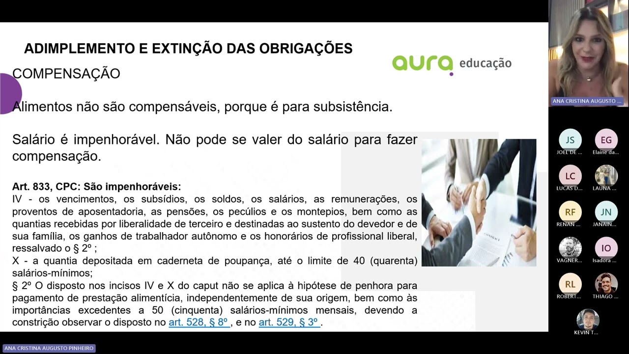 Adimplemento e extinção das obrigações - Direito Civil
