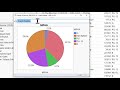 STAT 201 Visualization Bar Charts Pie Charts And Histograms