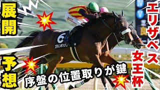 【競馬】45万円握りしめてゲリラ配信！不的中で明日の参戦なし！ #予想 #競馬 #エリザベス女王杯