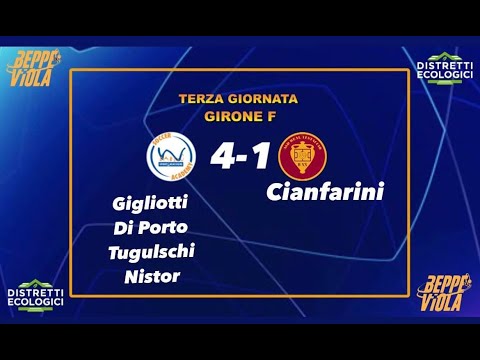 XXXIX Torneo Beppe Viola | 3° giornata girone F, Dabliu - Real Testaccio 4 - 1