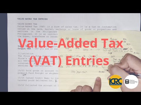 Basic Accounting The Accounting Equation Assets