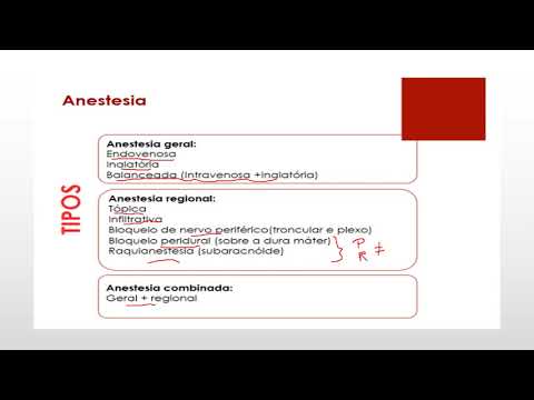 Tipos de anestesia aula