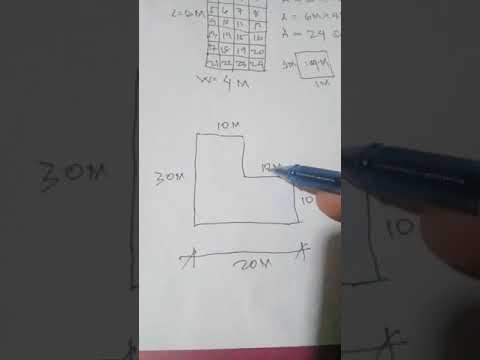 How to Calculate Square Meter's