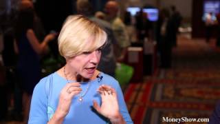 How Has Technology Changed Trading?