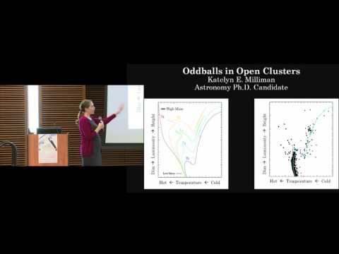 Three Minute Thesis Competition 2015 - 2nd  Place Katelyn Milliman