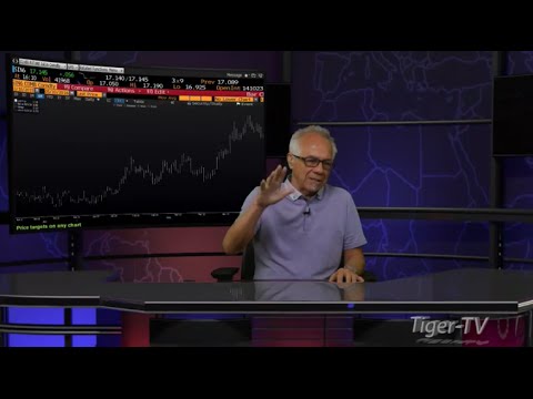 May 10th Daily Stock Market Recap by Tom O'Brien