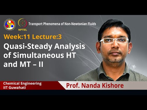 Transport Phenomena of Non Newtonian Fluids Intro Video