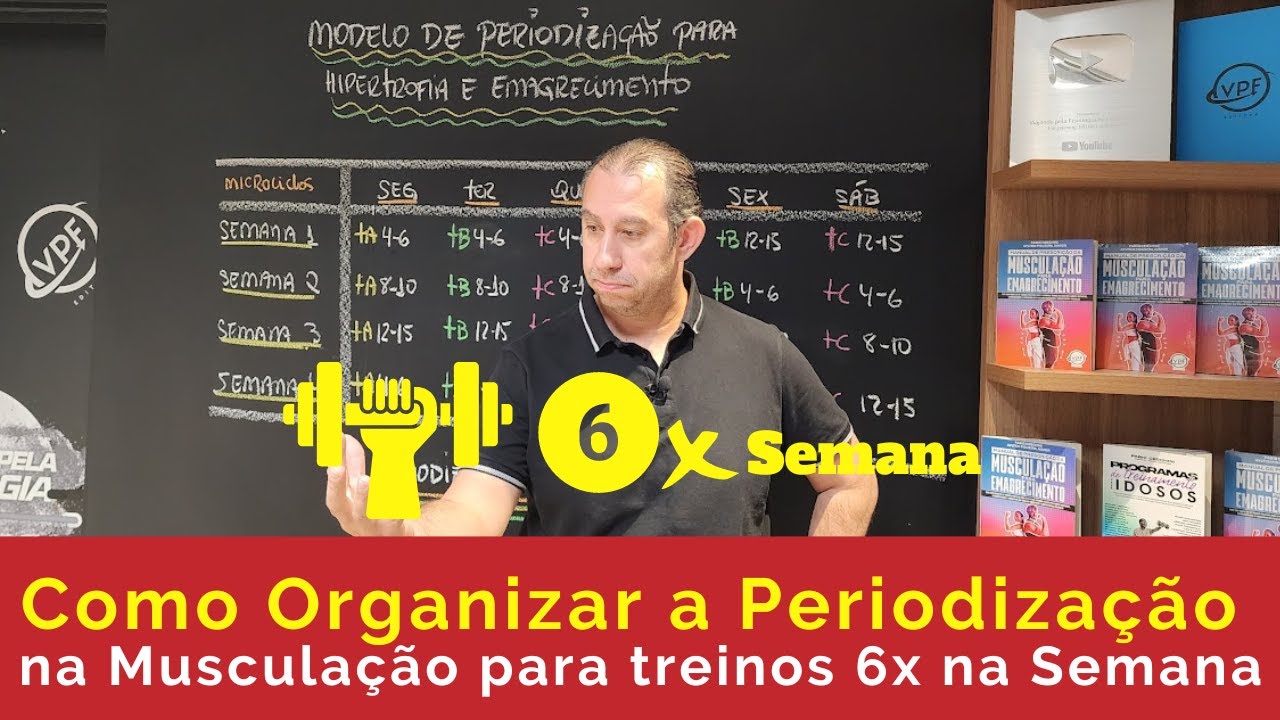 Como Organizar a Periodização na Musculação para quem treina 6 x semana