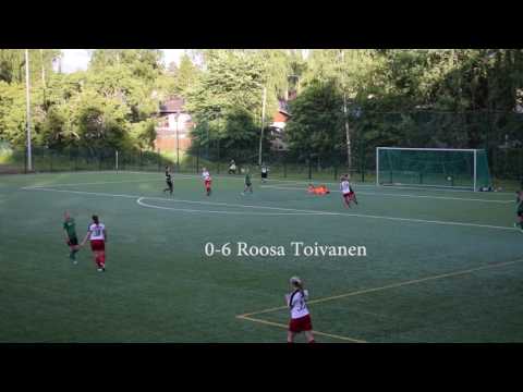 HPS TV: Suomen Cup 5.7.: HPS - PK-35 Vantaa 0-10 -kooste