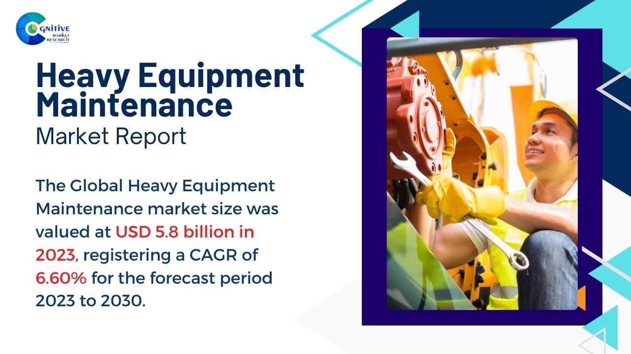 Heavy Equipment Maintenance  Market Insights