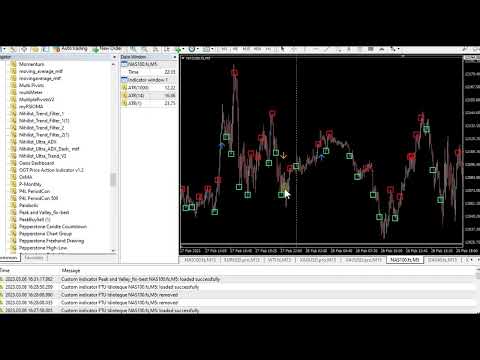 Video FTU Idioteque buy sell arrows