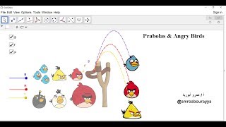 Parabolas & Angry Birds - by Geogebra