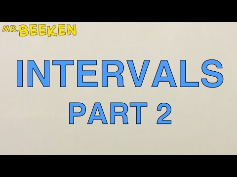 INTERVALS PART 2: MAJOR AND PERFECT