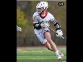 Owen O'Connor, 2023 Lacrosse. #1 Attack. Spring 2022 High School Highlights