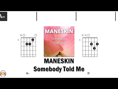 Somebody Told Me - Måneskin