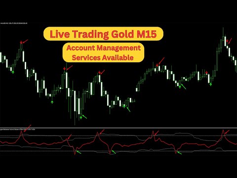 Best Buy Sell Mt4 Trend Arrow Indicator No Repaint