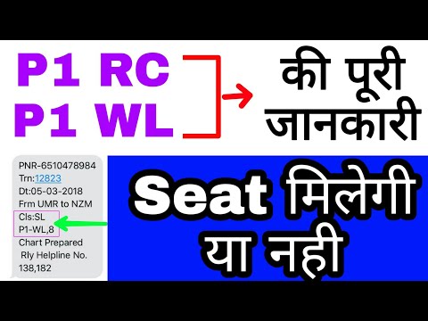 P1 RC 60 , P1 Wl 60 means in hindi || WL or RC kya hai. Railway ticket p1wl, p1rc