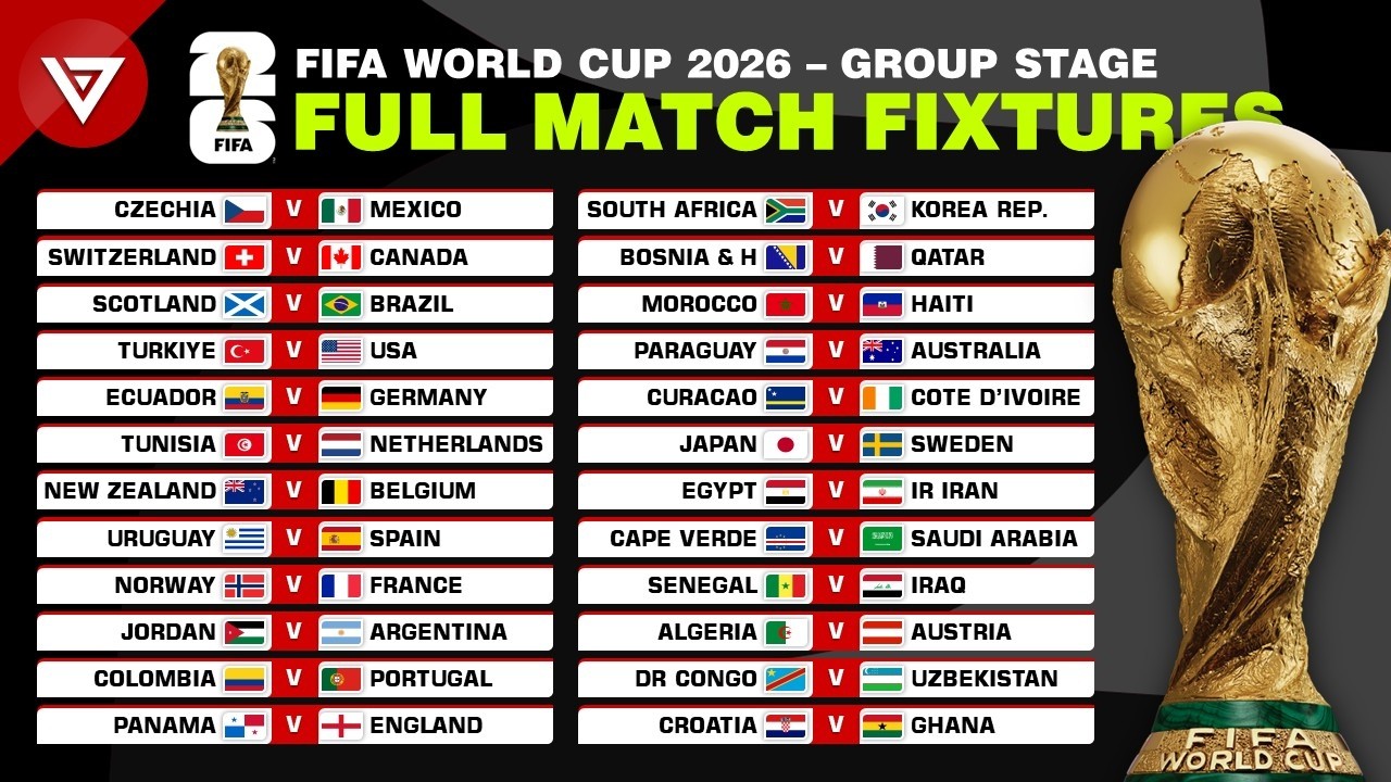 OFFICIAL World Cup 2026 Schedule | All Group Stage Matches & Dates