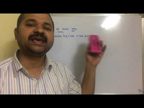 What is HTML and Important Points On HTML tags