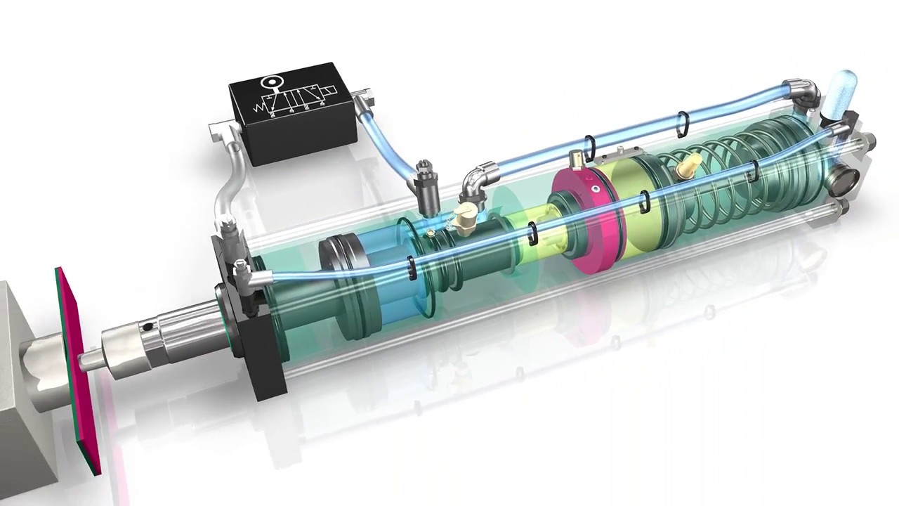 Animação Cilindro Hidropneumático TOX®