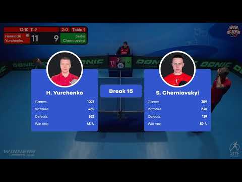 02:30 Hennadii Yurchenko 3 - 0 Serhii Cherniavskyi West 5 WIN CUP 06.11.2022 | TABLE TENNIS WINCUP