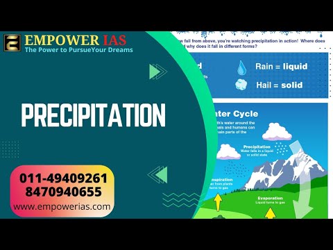Empower IAS Academy Delhi Video 3